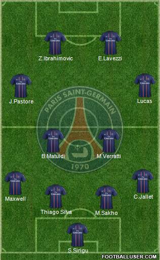 Paris Saint-Germain Formation 2013