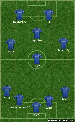 Chelsea Formation 2013