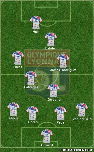 Olympique Lyonnais Formation 2013