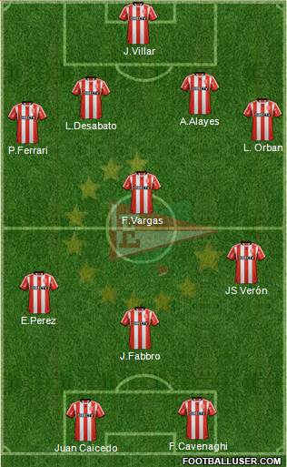 Estudiantes de La Plata Formation 2013
