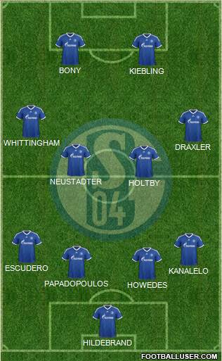 FC Schalke 04 Formation 2013