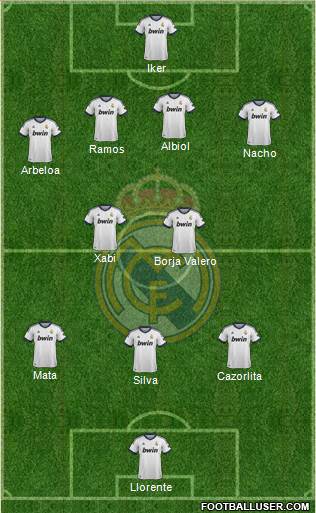 Real Madrid C.F. Formation 2013