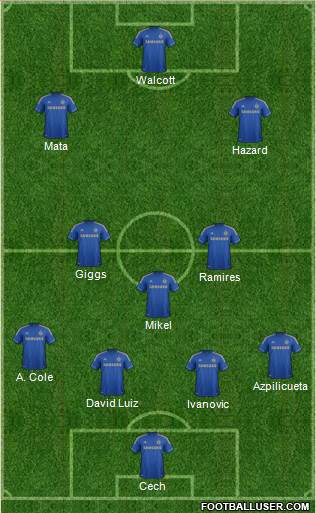 Chelsea Formation 2013