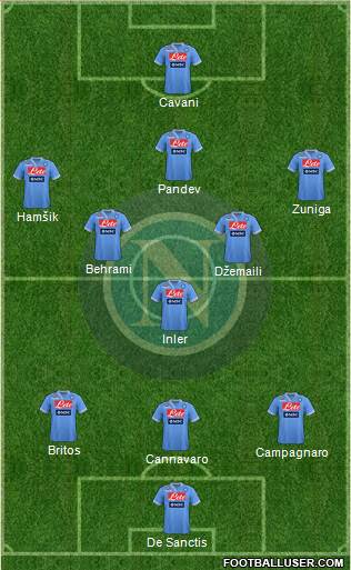 Napoli Formation 2013