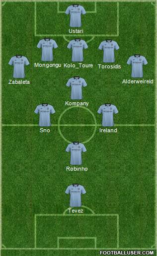 Manchester City Formation 2013