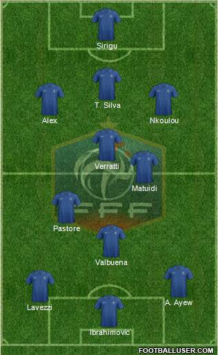 France Formation 2013