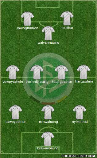 Germany Formation 2013