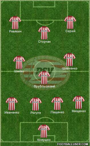 PSV Formation 2013