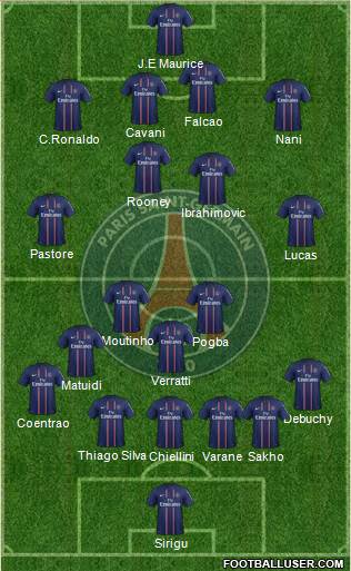 Paris Saint-Germain Formation 2013