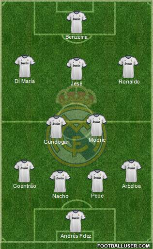 Real Madrid C.F. Formation 2013