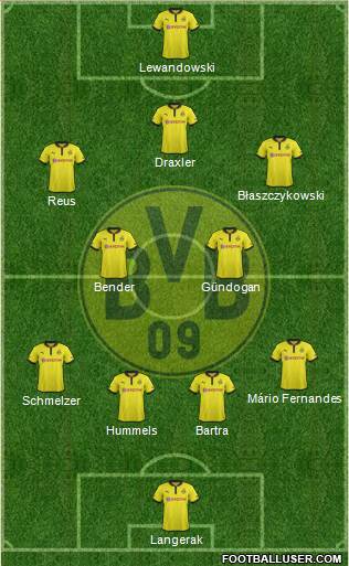 Borussia Dortmund Formation 2013