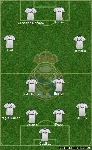 Real Madrid C.F. Formation 2013