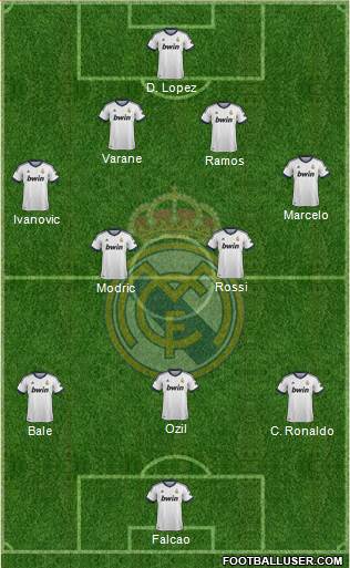 Real Madrid C.F. Formation 2013