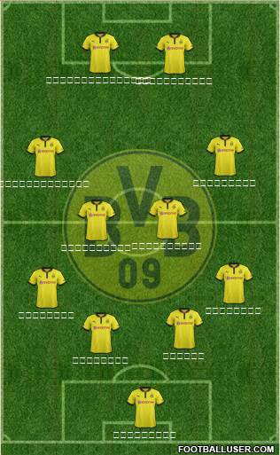 Borussia Dortmund Formation 2013