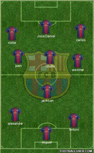 F.C. Barcelona Formation 2013