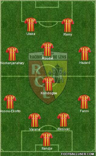 Racing Club de Lens Formation 2013
