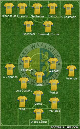 RKC WAALWIJK Formation 2013