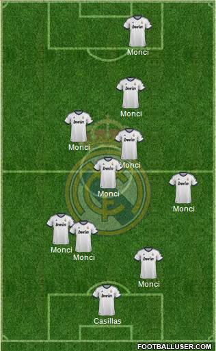 Real Madrid C.F. Formation 2013