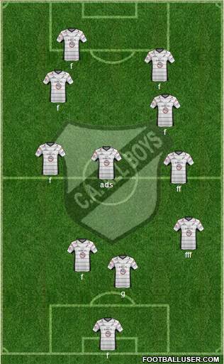 All Boys Formation 2013