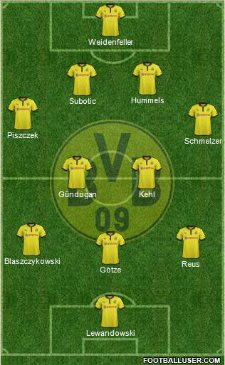 Borussia Dortmund Formation 2013