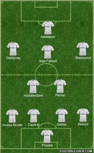 Tottenham Hotspur Formation 2013