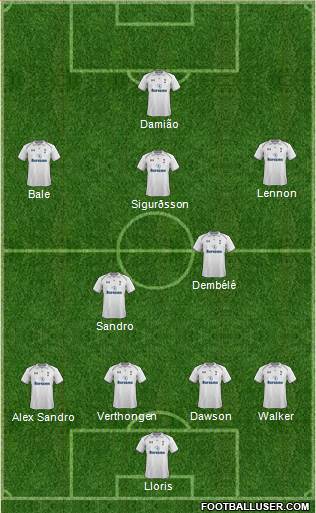 Tottenham Hotspur Formation 2013