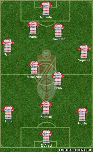 Granada C.F. Formation 2013