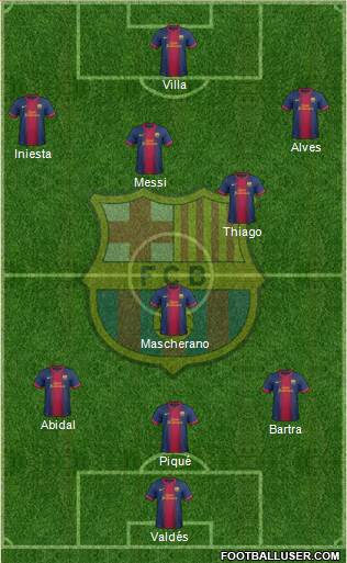 F.C. Barcelona Formation 2013