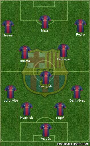 F.C. Barcelona Formation 2013