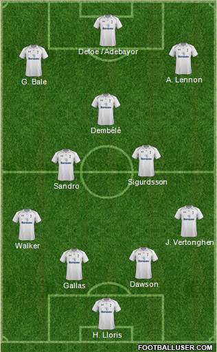 Tottenham Hotspur Formation 2013