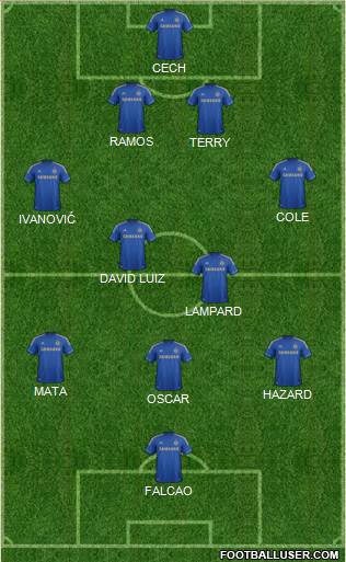 Chelsea Formation 2013