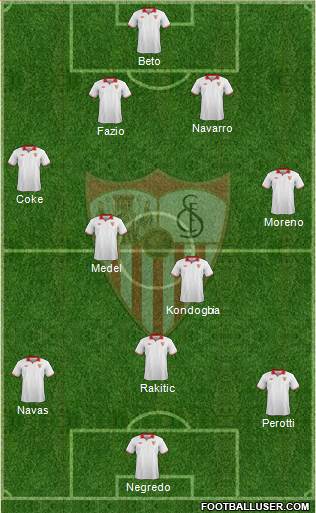 Sevilla F.C., S.A.D. Formation 2013