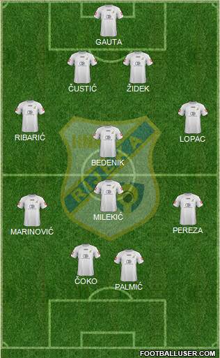 HNK Rijeka football formation