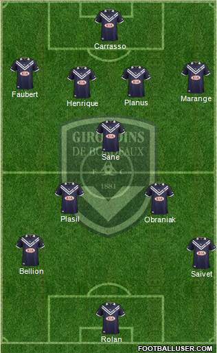 FC Girondins de Bordeaux Formation 2013
