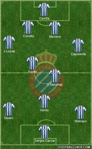R.C.D. Espanyol de Barcelona S.A.D. Formation 2013