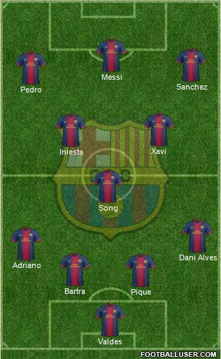F.C. Barcelona Formation 2013
