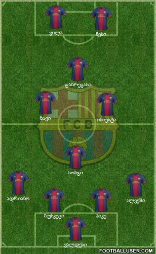 F.C. Barcelona Formation 2013
