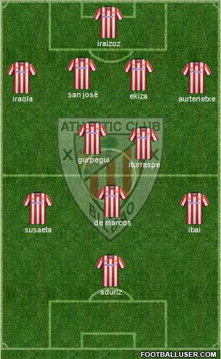 Athletic Club Formation 2013