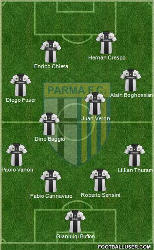 Parma Formation 2013