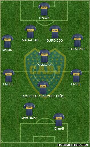 Boca Juniors Formation 2013