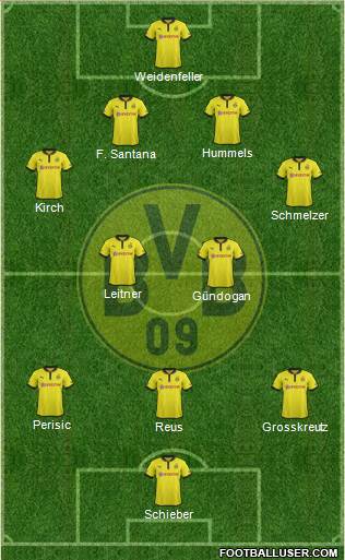 Borussia Dortmund Formation 2013