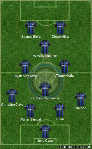 F.C. Internazionale Formation 2013