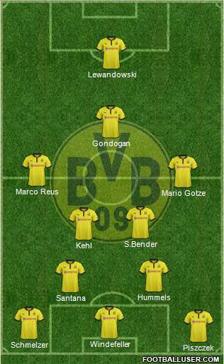 Borussia Dortmund Formation 2013