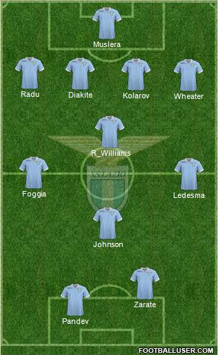 S.S. Lazio Formation 2013