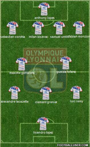 Olympique Lyonnais Formation 2013
