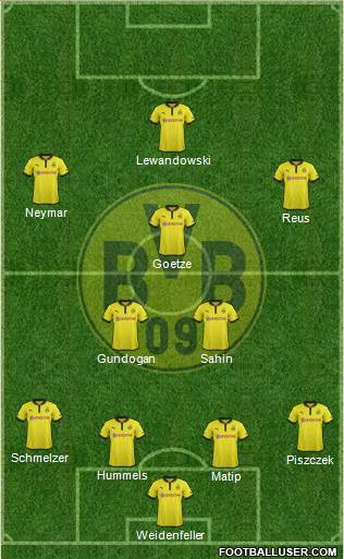 Borussia Dortmund Formation 2013