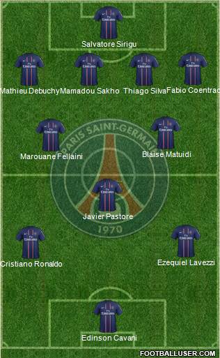 Paris Saint-Germain Formation 2013