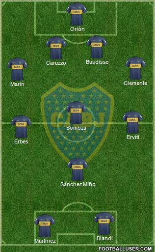 Boca Juniors Formation 2013