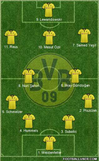 Borussia Dortmund Formation 2013