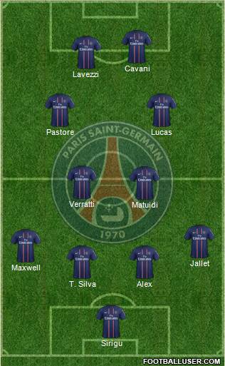 Paris Saint-Germain Formation 2013